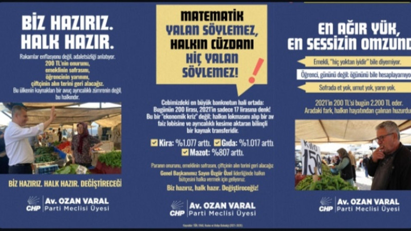 Ozan Varal: “Gerçek Enflasyon Pazarda, Sofrada