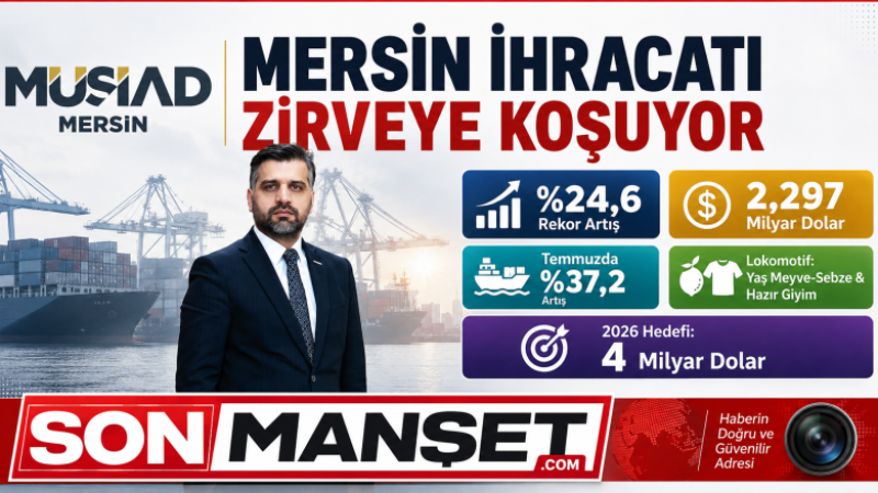 MÜSİAD Başkanı Kayan: 