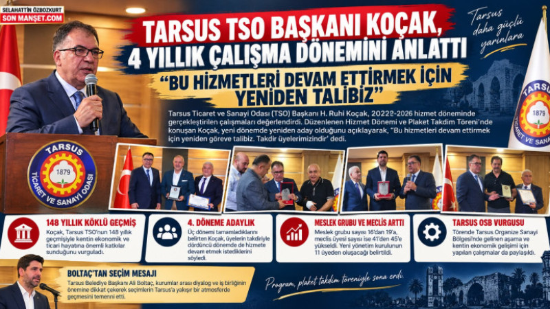 TSO Başkanı Koçak, Hizmet Dönemini Anlatıp Yeniden Destek İstedi 