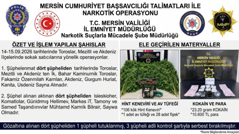 Mersin'de Uyuşturucu Mücadelesi Hız Kesmiyor 