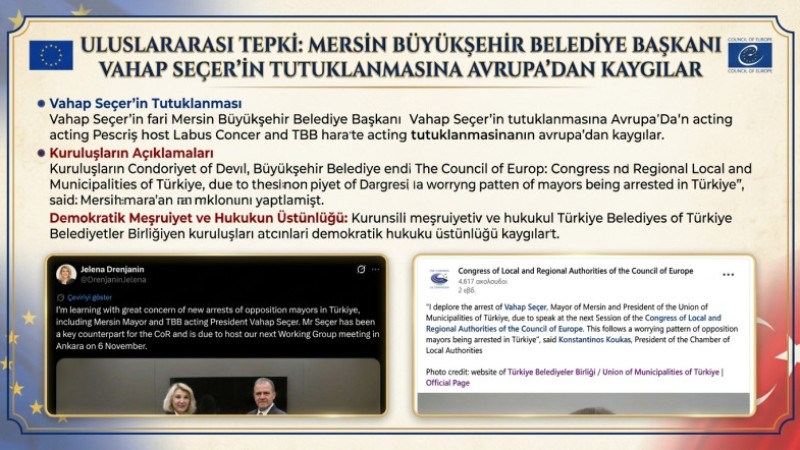 ULUSLARARASI KAMUOYUNDAN VAHAP SEÇER’İN TUTUKLANMASINA SERT TEPKİ GELDİ 